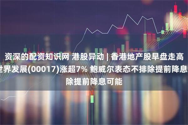 资深的配资知识网 港股异动 | 香港地产股早盘走高 新世界发展(00017)涨超7% 鲍威尔表态不排除提前降息可能