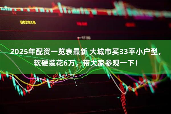 2025年配资一览表最新 大城市买33平小户型，软硬装花6万，带大家参观一下！